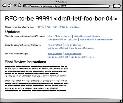 Example AUTH48 webpage